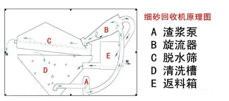 ��(x��)ɰ���ՙC(j��)�����ʵ���Ч�������@9��(g��)����Ҫ���ġ���